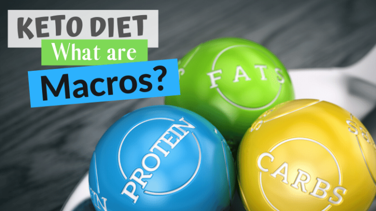 What are Macros – Keto Diet 101