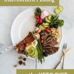 Intermittent Fasting On Keto Pinterest