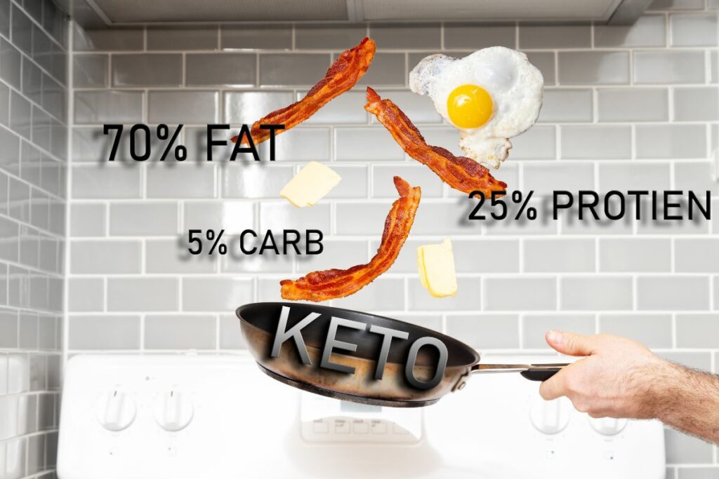 Role of Ketones in Your Body macronutrients
